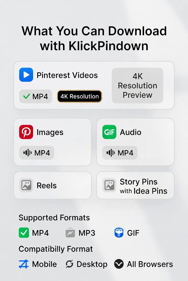 Pinterest video downloader overview image