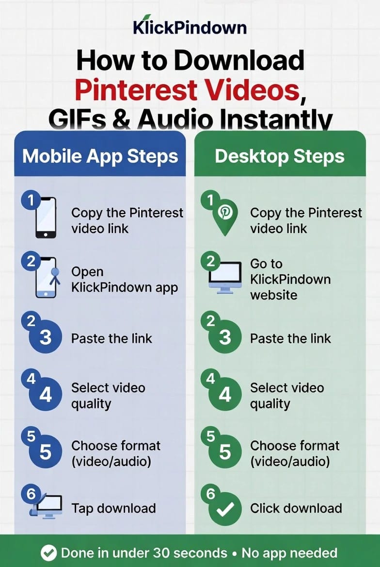 pinterest video downloader  image